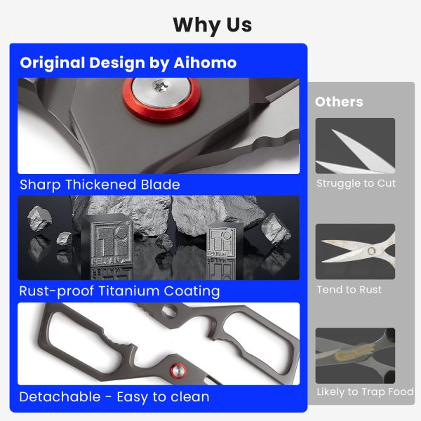 Aihomo Multi-Function Kitchen Scissors