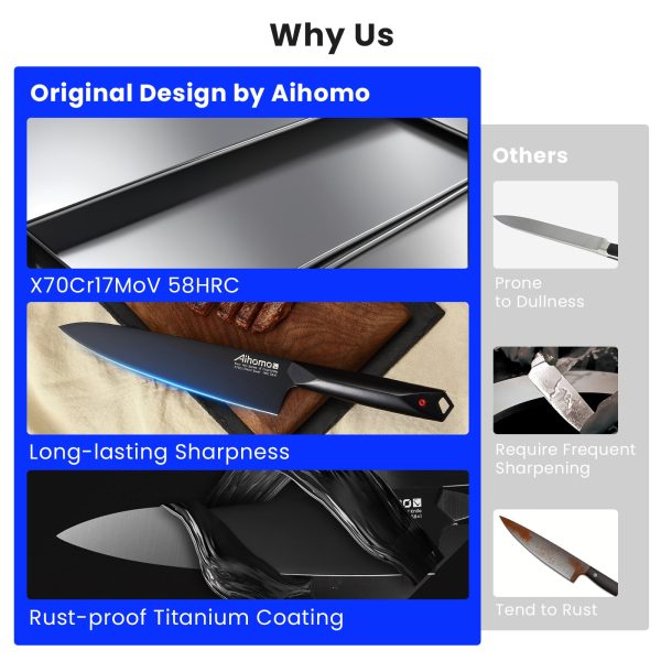 Aihomo Black Chef Knife & Carving Fork