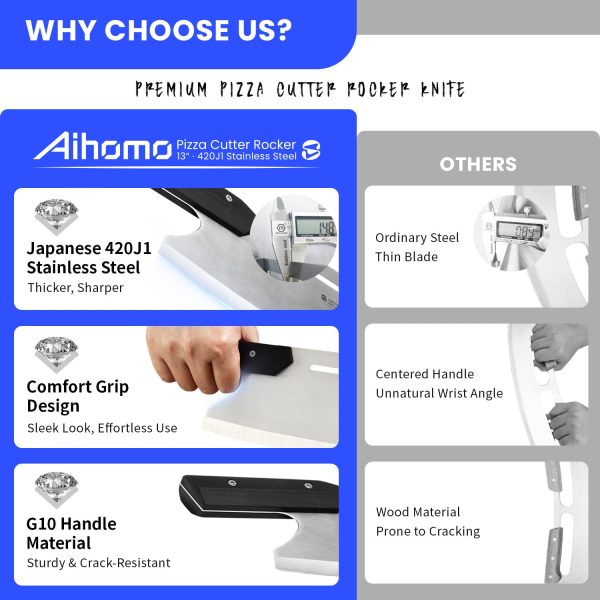 Aihomo Pizza Cutter