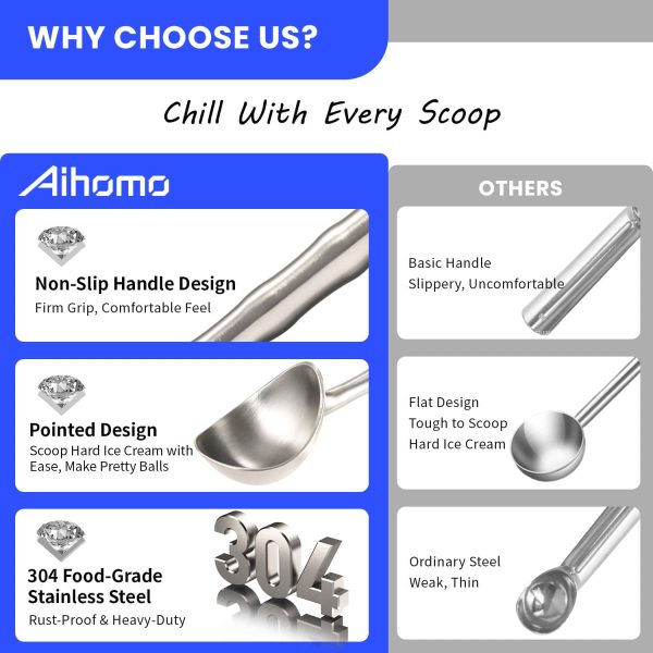 Aihomo Ice Cream Scoops