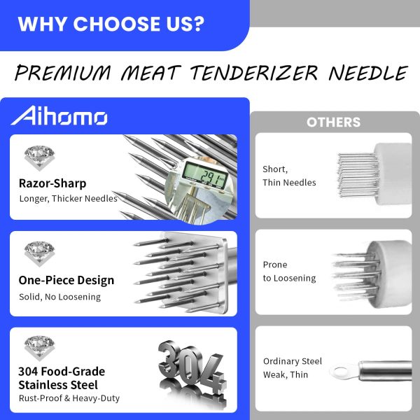 Aihomo Tenderizers