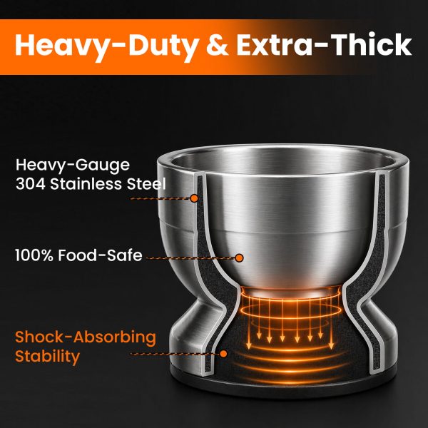Aihomo 304 Stainless Steel Mortar and Pestle Set